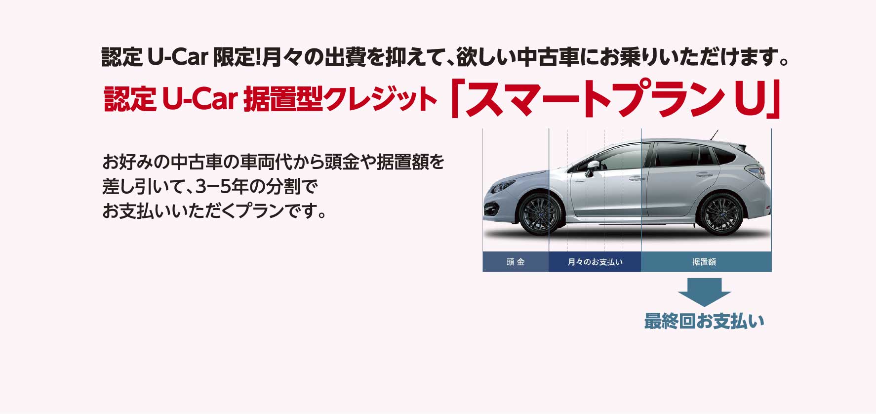 北海道スバル 認定U-Car限定！月々の出費を抑えて、欲しい中古車にお乗りいただけます。認定U-Car据置型クレジット 「スマートプランU」