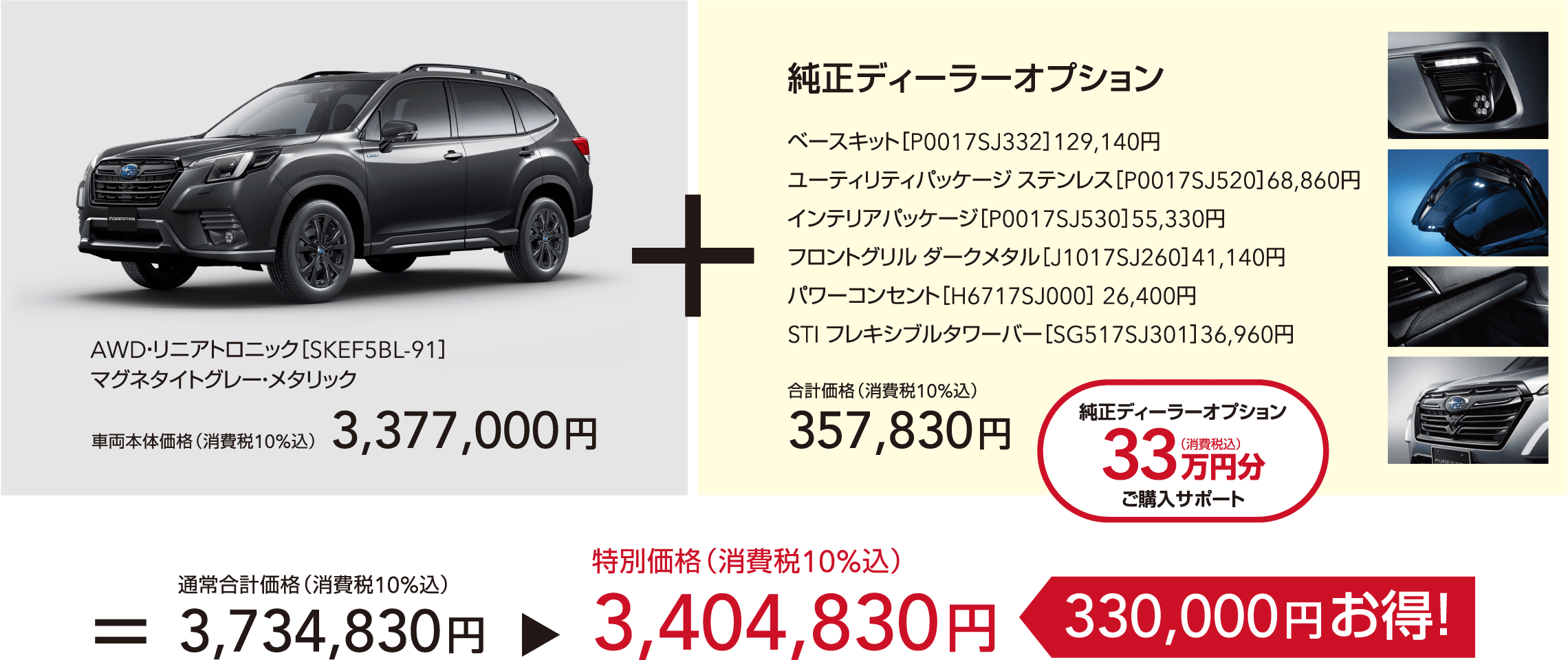 FORESTER フォレスターのイメージ