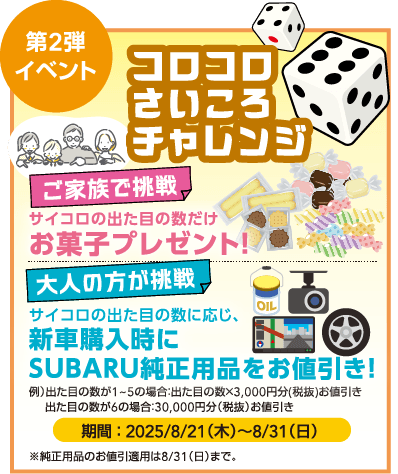第2弾イベント コロコロさいころチャレンジ