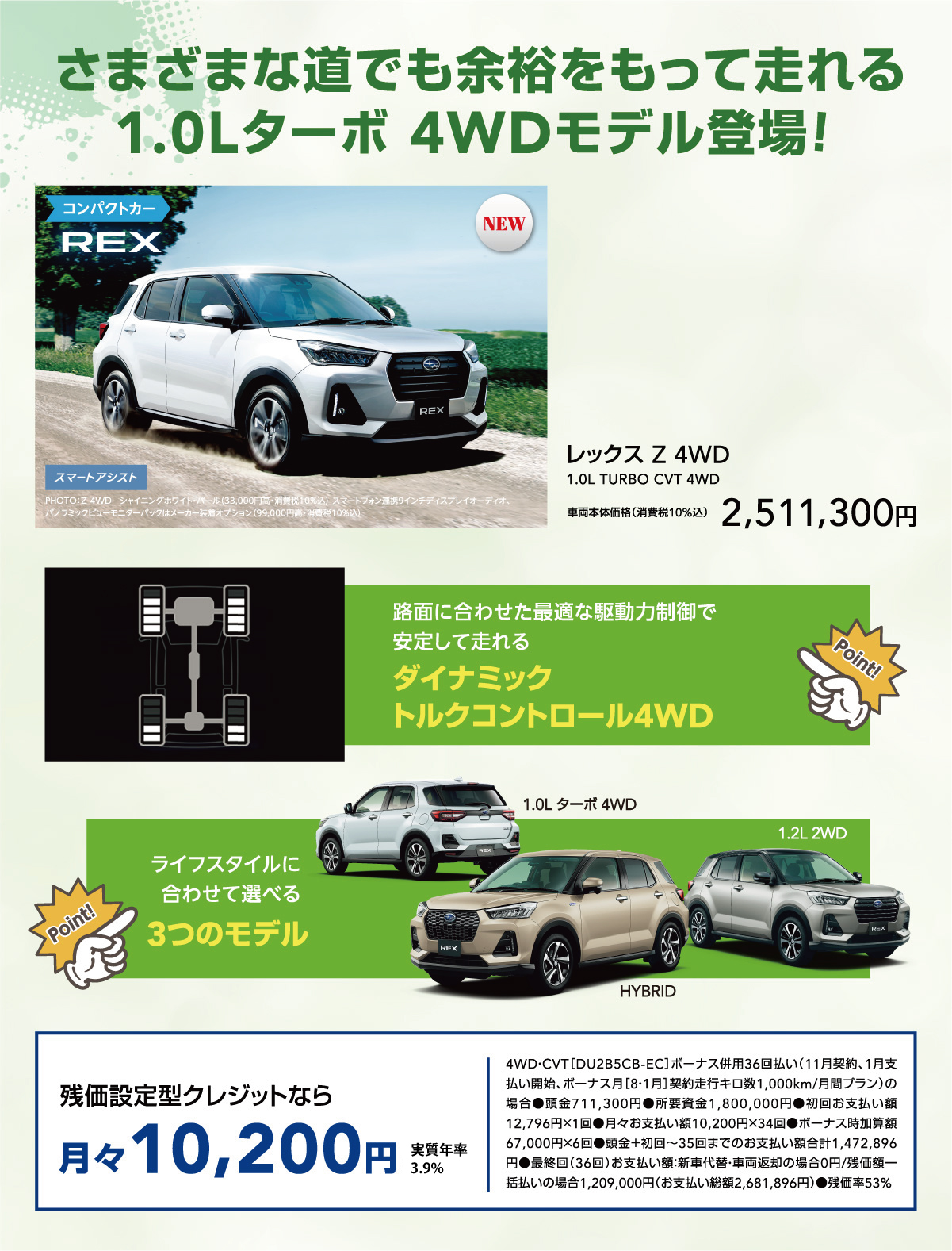 さまざまな道でも余裕をもって走れる 1.0Lターボ 4WDモデル登場！ レックス Z 4WD
