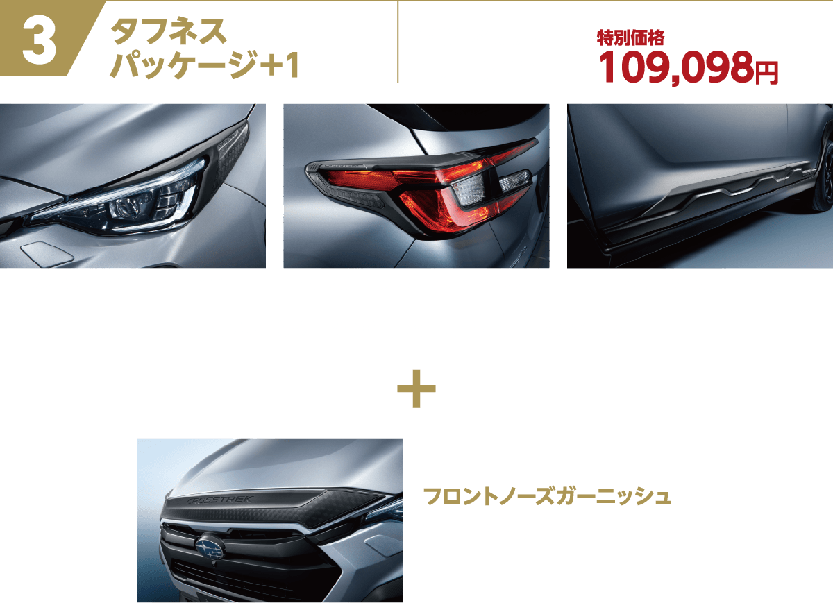 タフネスパッケージ＋1 通常価格（消費税10%込）121,220円 特別価格（消費税10%込）109,098円