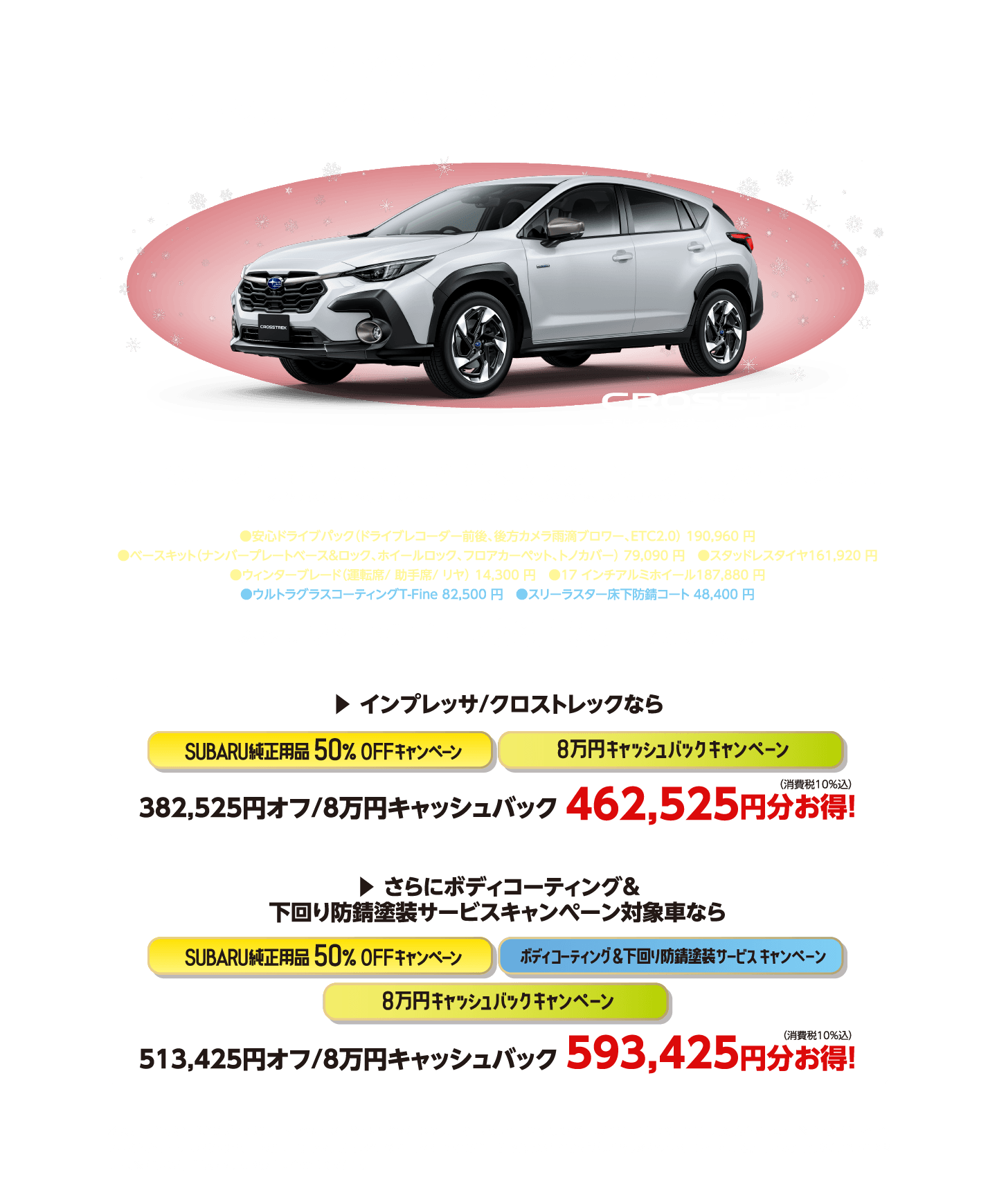 インプレッサ/ クロストレックはもっとお得！ 期間：1/31（土）〜３/31（火） 今だけお得な8万円分キャッシュバックキャンペーン