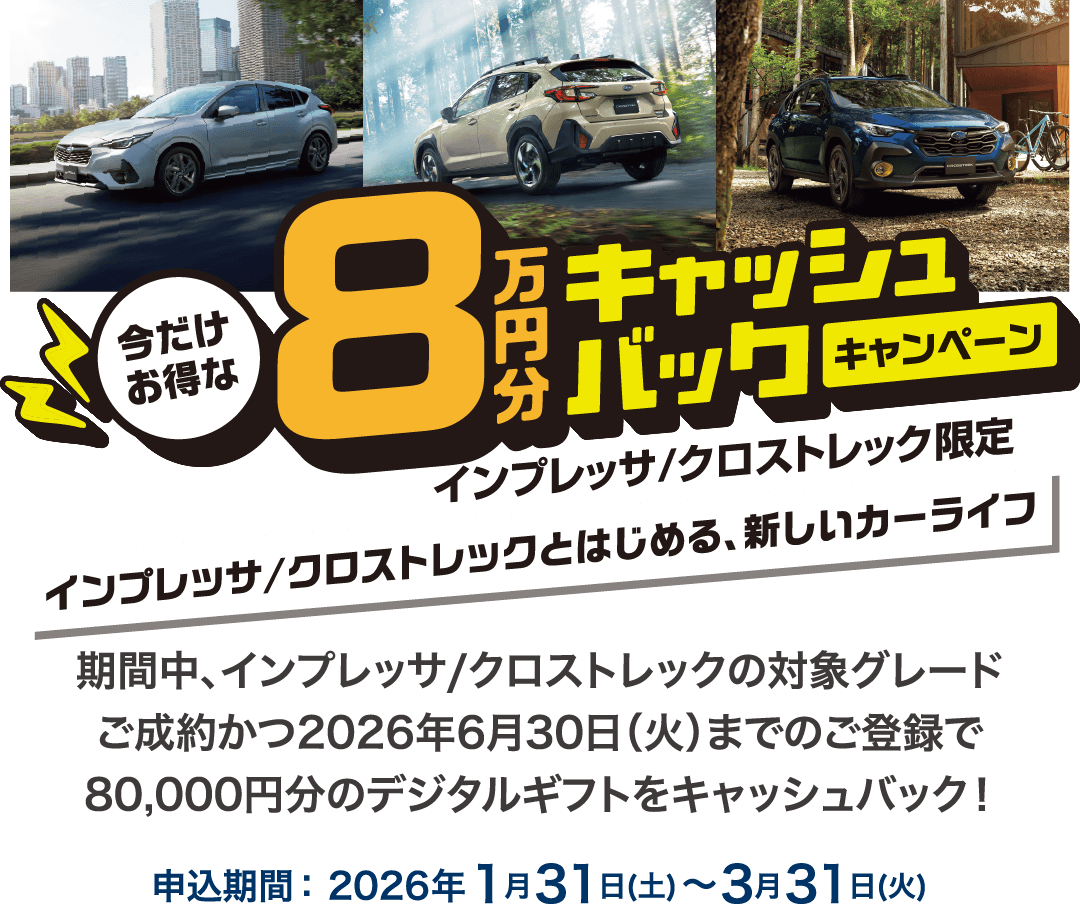 今だけお得な8万円分キャッシュバックキャンペーン