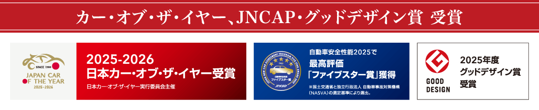 カー・オブ・ザ・イヤー、JNCAP・グッドデザイン賞 受賞