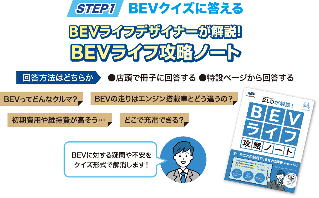 STEP1 BEVクイズに答える BEVライフデザイナーが解説！BEVライフ攻略ノート