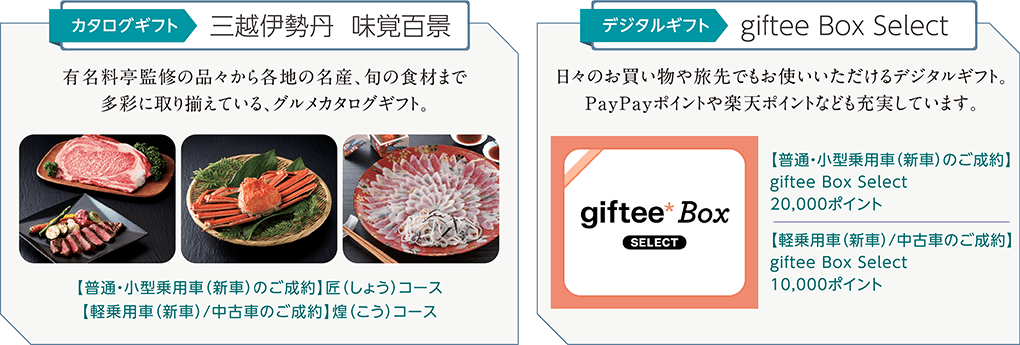 カタログギフト 三越伊勢丹 味覚百景 デジタルギフト guftee Box Select