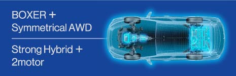 BOXER+Symmetrical AWD Strong Hybrid + 2motor