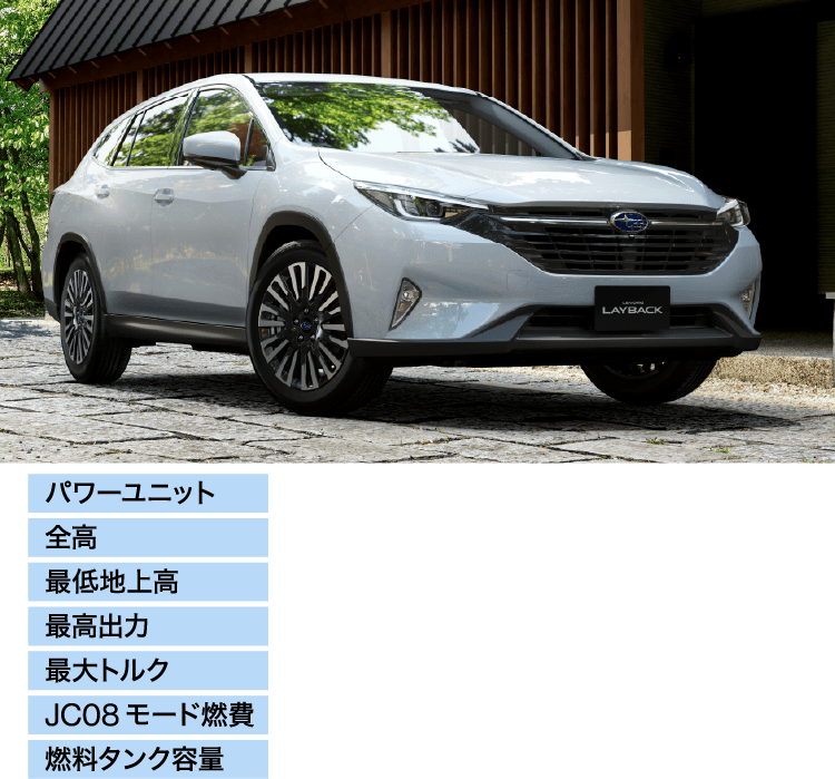 オールスバル受賞感謝｜北海道スバル株式会社 | 北海道スバル株式会社
