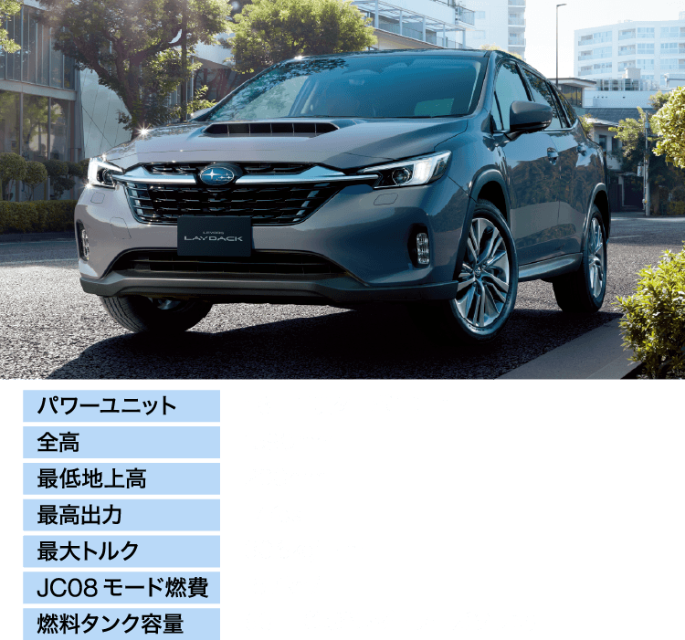 オールスバル受賞感謝｜北海道スバル株式会社 | 北海道スバル株式会社