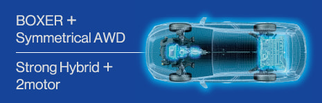 BOXER + Symmetrical AWD Strong Hybrid + 2motor