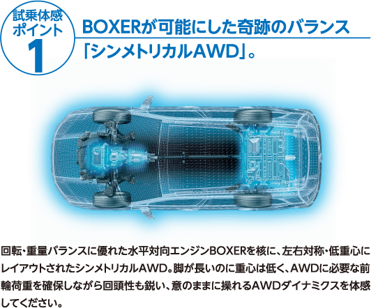 試乗体感ポイント1 BOXERが可能にした奇跡のバランス「シンメトリカルAWD」。