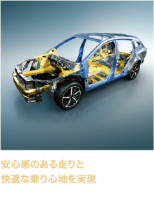スバルグローバルプラットフォーム