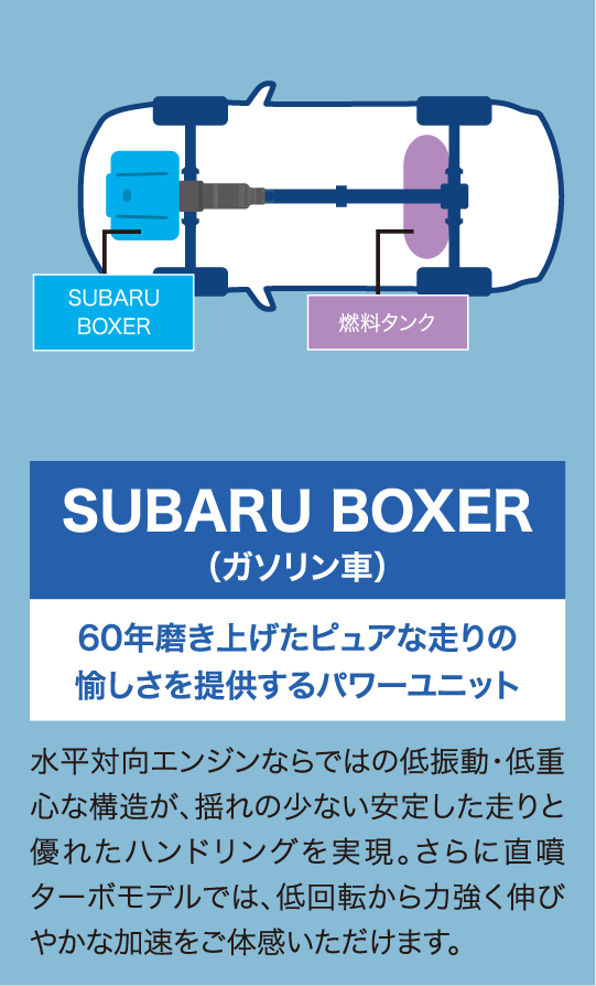 SUBARU BOXER(ガソリン車)