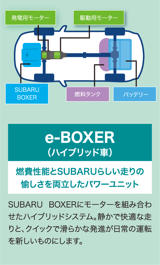 e-BOXER(ハイブリッド車)