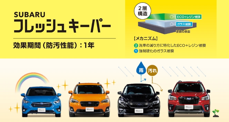 フレッシュキーパー