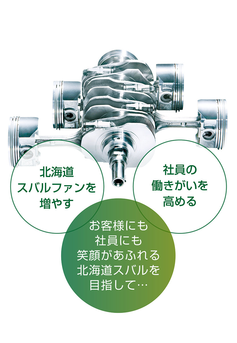 お客様にも社員にも笑顔があふれる北海道スバルを目指して・・・